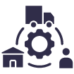 Logistics & Supply Chain Management